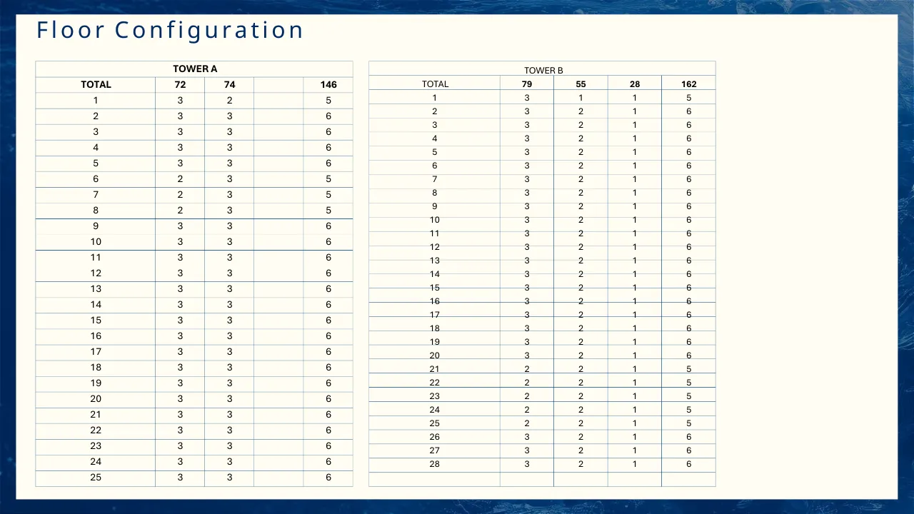 ChelseaResidences Brochure Page 22