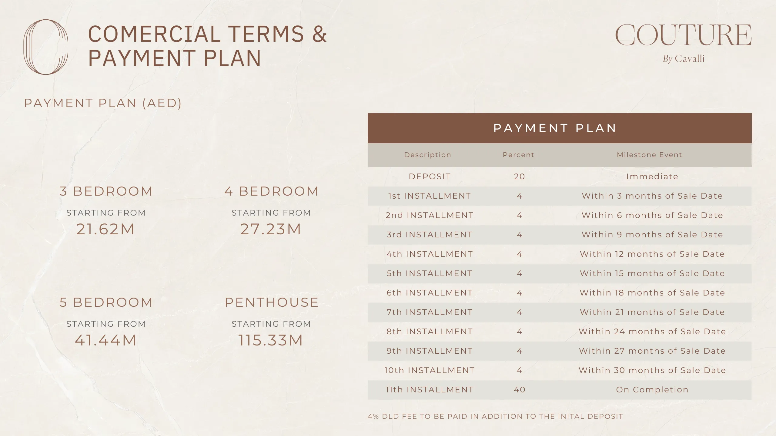 CouturebyCavalli Brochure Page 45